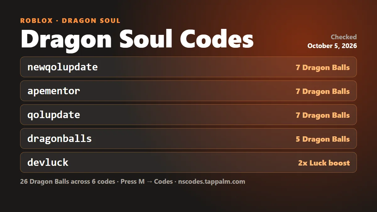Dragon Soul codes in October 2026: the Roblox codes that still work and the Dragon Balls each one gives