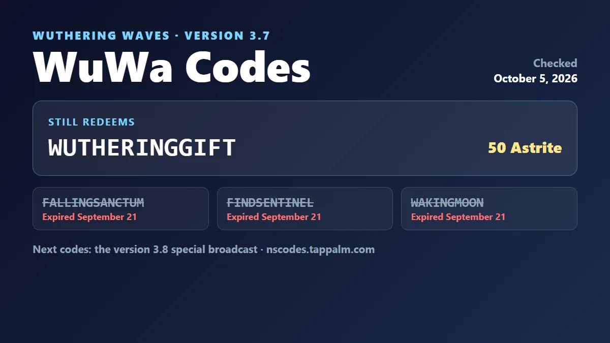 Wuthering Waves codes in October 2026: WUTHERINGGIFT still redeems; the three 3.7 livestream codes have expired
