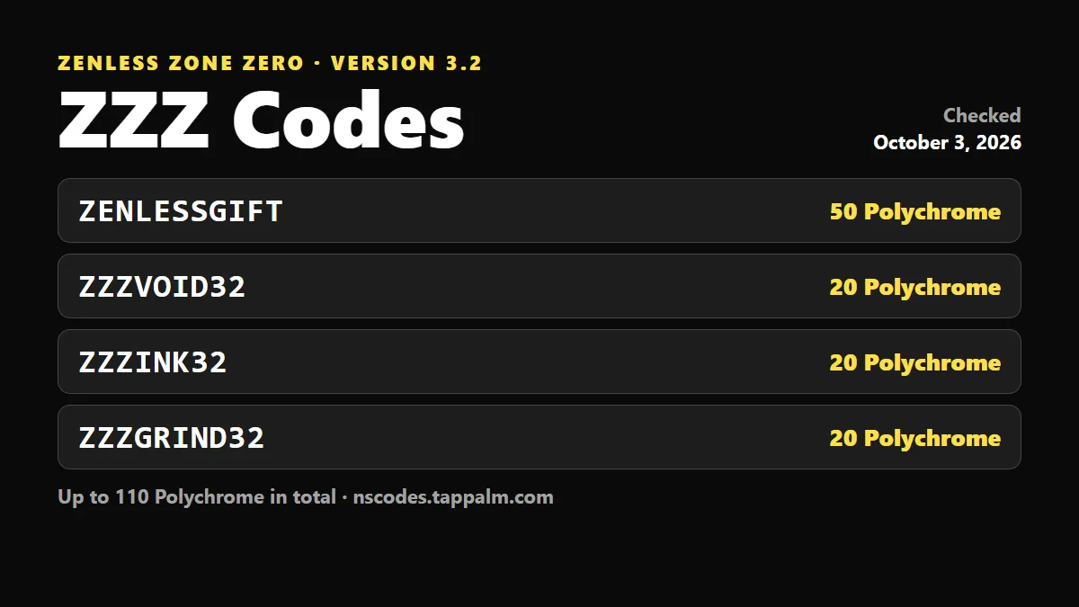 ZZZ codes: the Zenless Zone Zero redeem codes that work now and the Polychrome each one gives
