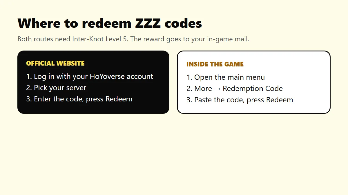 Where to redeem ZZZ codes: on the official website or inside the game through More, Redemption Code